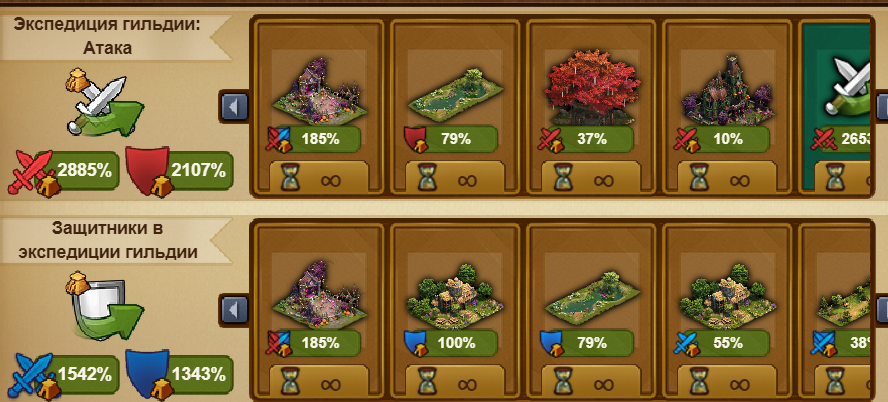 продажа аккаунта к игре Forge of Empires
